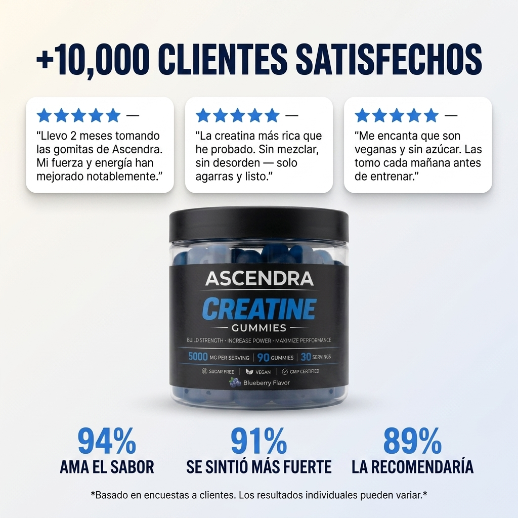 ASCENDRA Creatine Gummies 12 Pack