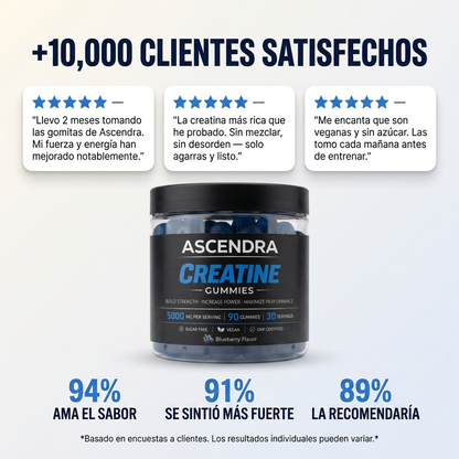 ASCENDRA Creatine Gummies 12 Pack